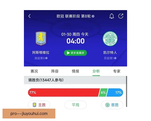欧冠淘汰赛今夜复盘年轻球员抓住机会窗口集体崛起关键一战改写格局